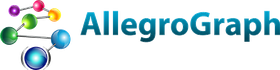 AllegroGraph Logo