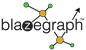 Blazegraph