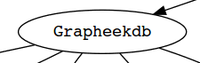 GrapheekDB
