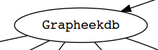 GrapheekDB