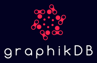 Graphik