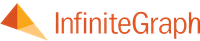 InfiniteGraph