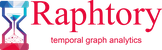 Raphtory