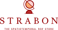 Strabon